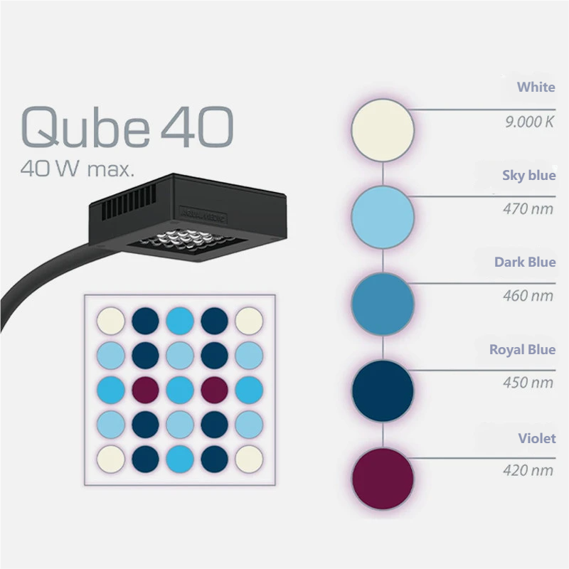 Full Spectrum Q40 40W SPS Cora - Marine Aquarium Led Lights recension och pris