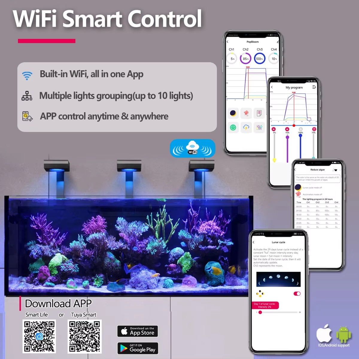 PopBloom RL90 WiFi Reef Aquari - Marine Aquarium Led Lights recension och pris