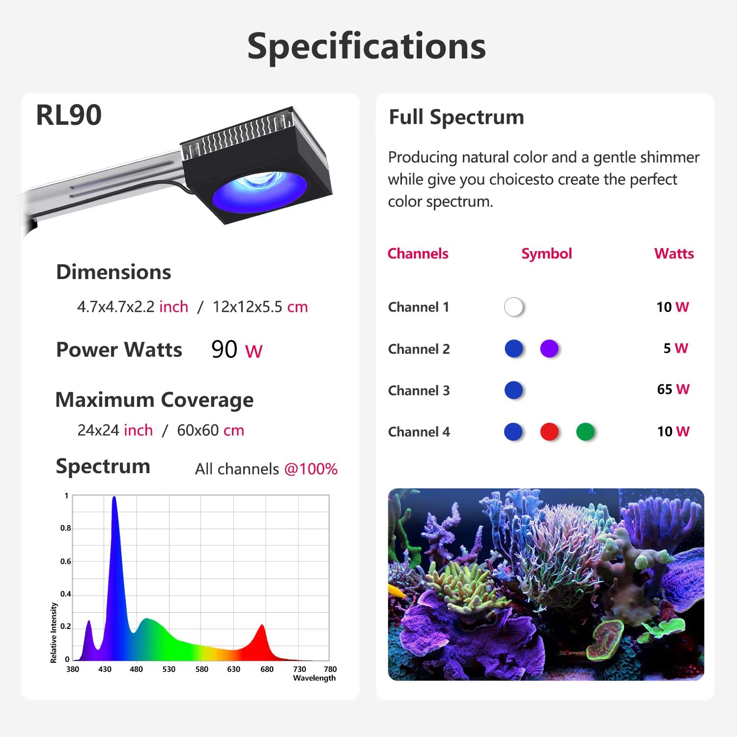 PopBloom RL90 WiFi Reef Aquari - Marine Aquarium Led Lights recension och pris