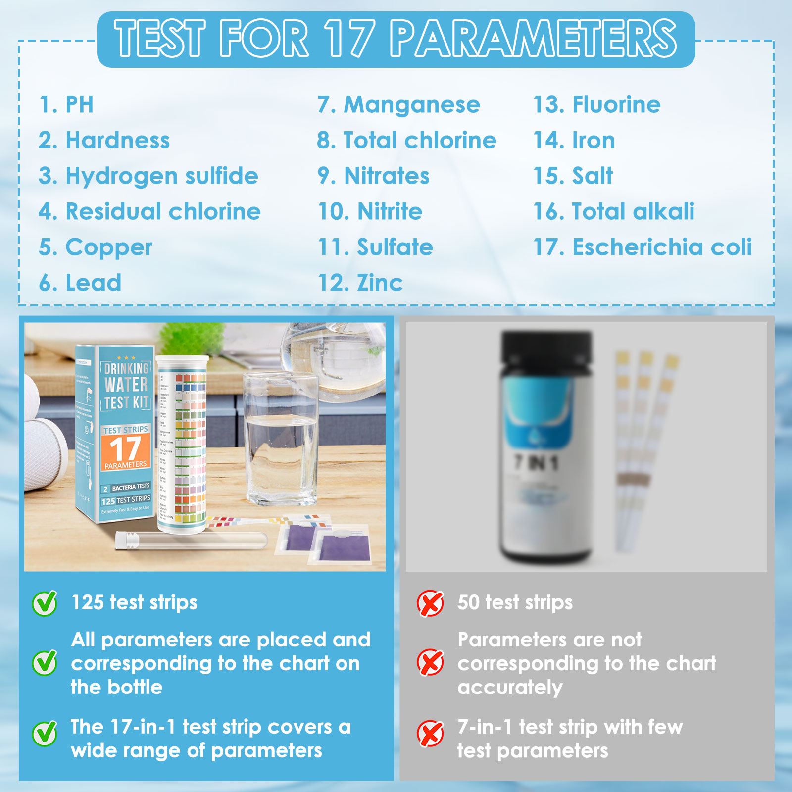 100/125Pc Aquarium Test Strips - Marine Aquarium Water Test Kit recension och pris