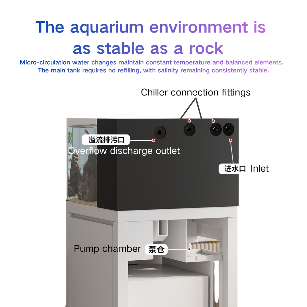 Smart Fish Tank Auto Water Cha - Marine Aquarium Cube recension och pris