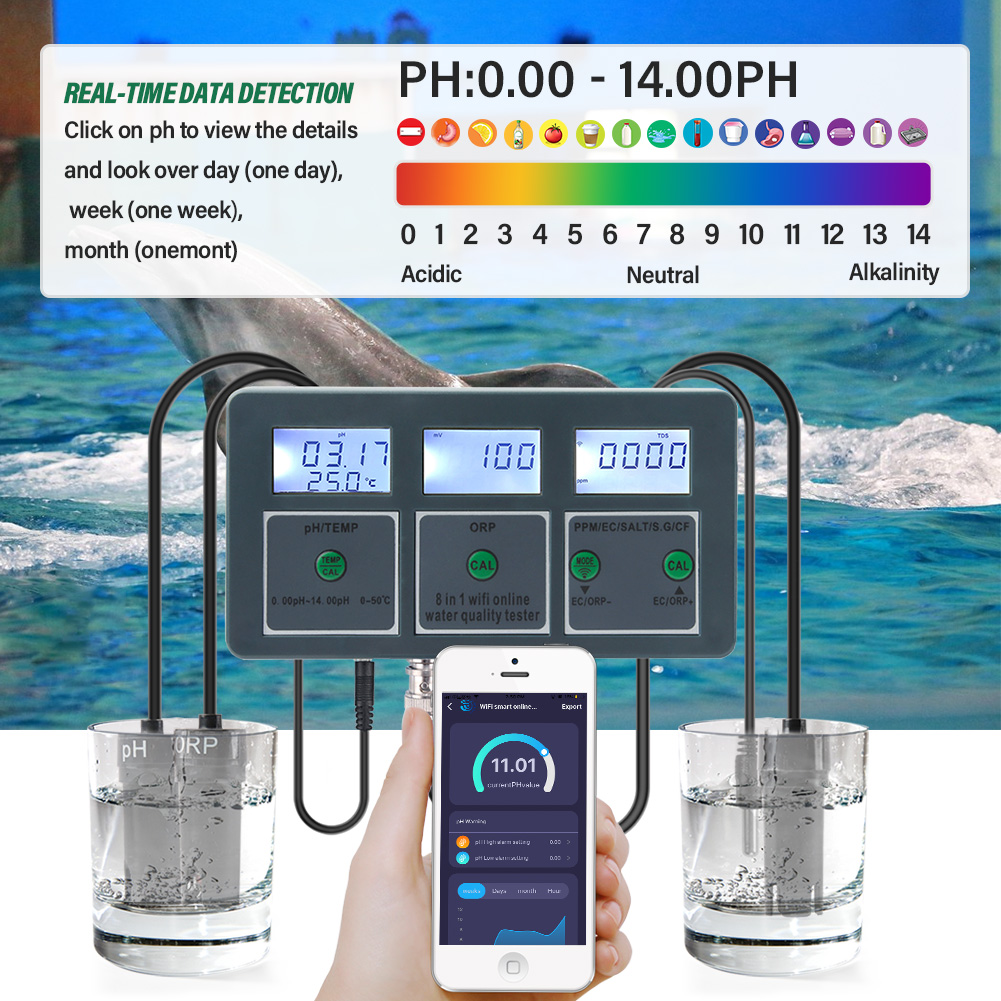 Yieryi WiFi Tuya Smart PH ORP  - Marine Aquarium Par Meter recension och pris